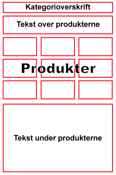 Mere indhold til varekategorien